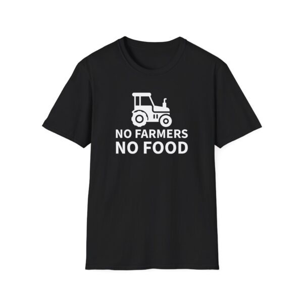 No Farmers<br>No Food (Dark)