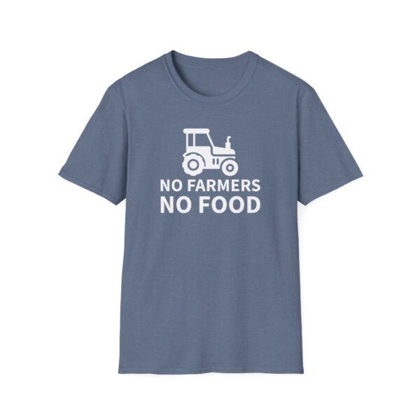 No Farmers<br>No Food (Dark) - Image 5