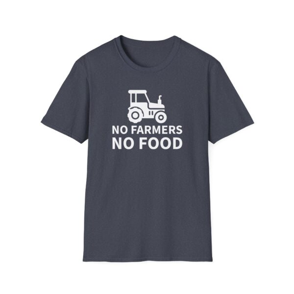 No Farmers<br>No Food (Dark) - Image 13