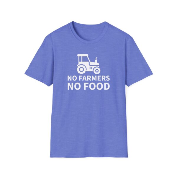 No Farmers<br>No Food (Dark) - Image 9